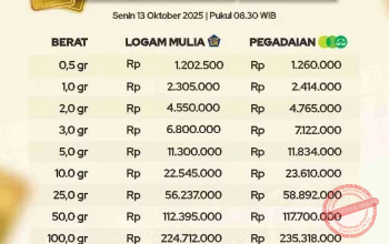 Harga Emas Antam Turun Rp 61.000/Gram Dalam Sepekan, Simak Harga Terbaru!