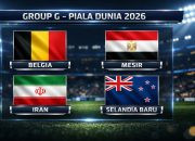 Hasil Piala Dunia 2026: Iran vs Selandia Baru Berakhir Imbang 2-2