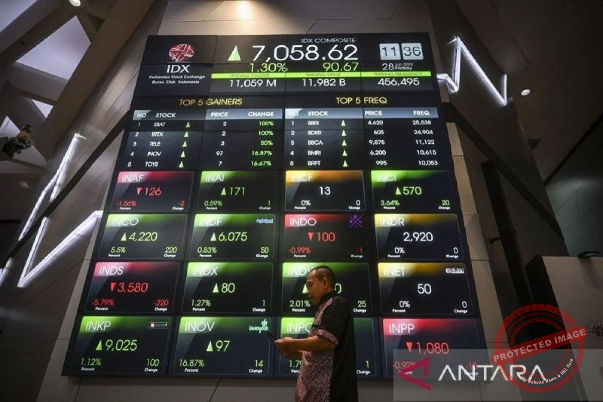 IHSG Anjlok 4%: 5 Alasan Tekanan Domestik dan Global, Plus Rekomendasi Saham Hari Ini