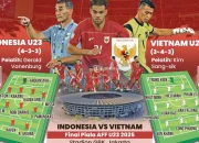 Indonesia vs Vietnam: 5 Hal yang Perlu Kamu Ketahui Sebelum Laga Piala AFF 2026