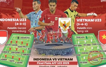 Indonesia vs Vietnam: 5 Hal yang Perlu Kamu Ketahui Sebelum Laga Piala AFF 2026