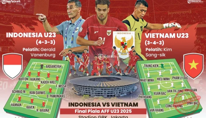 Indonesia vs Vietnam: 5 Hal yang Perlu Kamu Ketahui Sebelum Laga Piala AFF 2026