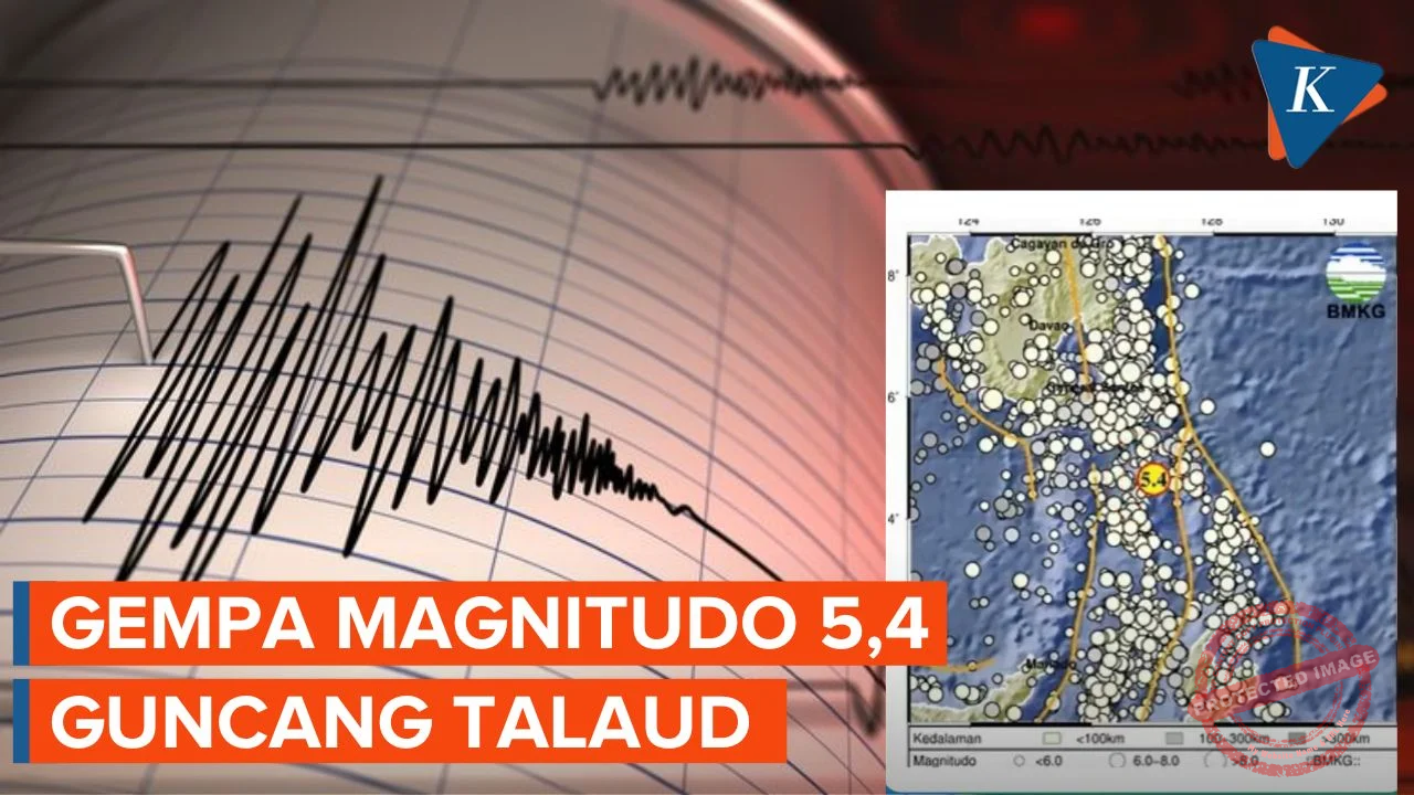 Info Gempa Terbaru: Gempa M 5,4 Guncang Indonesia, Apa yang Terjadi?