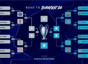 Jadwal Bola Hari Ini: Update Terbaru Liga Champions Asia dan Piala Dunia 2026