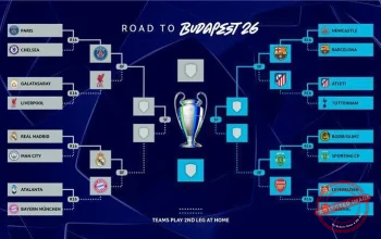 Jadwal Bola Hari Ini: Update Terbaru Liga Champions Asia dan Piala Dunia 2026
