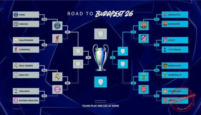 Jadwal Bola Hari Ini: Update Terbaru Liga Champions Asia dan Piala Dunia 2026
