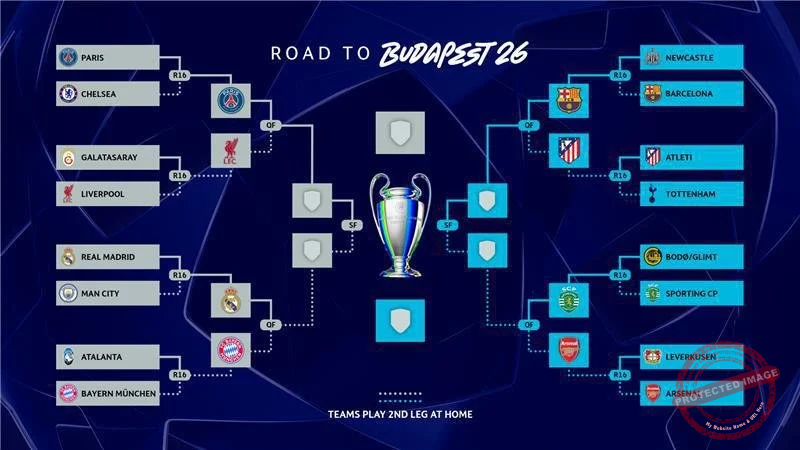 Jadwal Bola Hari Ini: Update Terbaru Liga Champions Asia dan Piala Dunia 2026