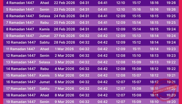 Jadwal Imsakiyah Puasa Asyura Kota Medan 25 Juni 2026: Waktu Sahur dan Buka Puasa
