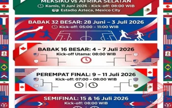 Jadwal Piala Dunia 2026: 4 Laga Seru pada Minggu 14 Juni 2026 termasuk Brasil vs Maroko