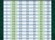 Jadwal Salat Terbaru: Simak Jadwal Waktu Shalat untuk Wilayah Indramayu dan Majalengka Besok Rabu, 24 Juni 2026