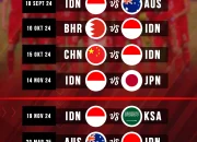 Jadwal Timnas Indonesia di Piala AFF 2026 dan Piala Dunia 2026: Siap Menghadapi Lawan-Lawan Kuat
