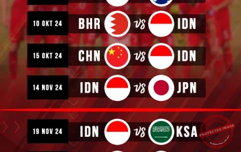 Jadwal Timnas Indonesia di Piala AFF 2026 dan Piala Dunia 2026: Siap Menghadapi Lawan-Lawan Kuat