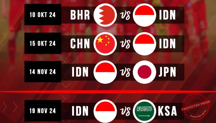 Jadwal Timnas Indonesia di Piala AFF 2026 dan Piala Dunia 2026: Siap Menghadapi Lawan-Lawan Kuat