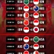 Jadwal Timnas Indonesia di Piala AFF 2026 dan Piala Dunia 2026: Siap Menghadapi Lawan-Lawan Kuat