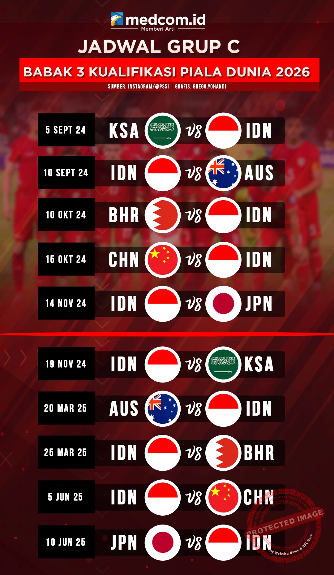 Jadwal Timnas Indonesia di Piala AFF 2026 dan Piala Dunia 2026: Siap Menghadapi Lawan-Lawan Kuat