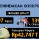 Kasus Korupsi MBG: 5 Fakta Terbaru tentang Sony Sonjaya dan 26 Nama yang Disorot