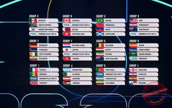 Klasemen Piala Dunia 2026: Meksiko Lolos ke Babak Gugur, Kanada Cetak Rekor