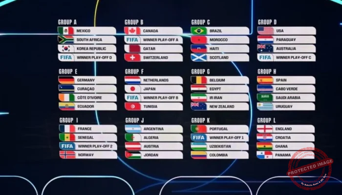 Klasemen Piala Dunia 2026: Meksiko Lolos ke Babak Gugur, Kanada Cetak Rekor