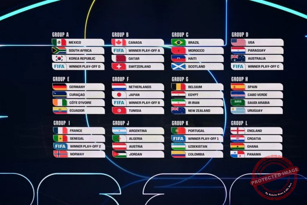 Klasemen Piala Dunia 2026: Meksiko Lolos ke Babak Gugur, Kanada Cetak Rekor