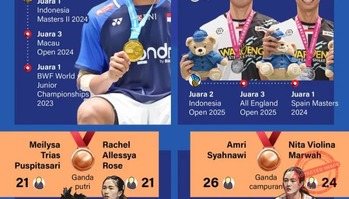 Macau Open 2026: Devin/Faathir Raih Runner-Up dan Naik Peringkat Dunia 5 Tingkat Menjadi 31