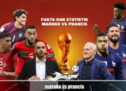 Maroko vs Norwegia: Siap-Siap untuk Pertarungan Sengit di Piala Dunia 2026!