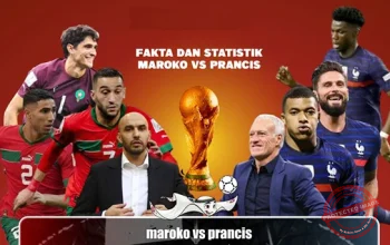 Maroko vs Norwegia: Siap-Siap untuk Pertarungan Sengit di Piala Dunia 2026!
