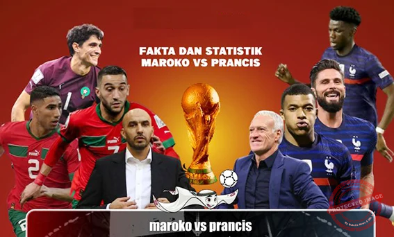 Maroko vs Norwegia: Siap-Siap untuk Pertarungan Sengit di Piala Dunia 2026!