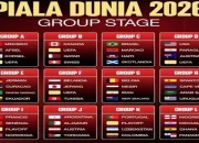 Panduan Taruhan Piala Dunia 2026: Jadwal, Peluang, Grup, Skuad, Kode Promo, dan Penawaran