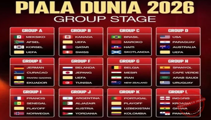 Panduan Taruhan Piala Dunia 2026: Jadwal, Peluang, Grup, Skuad, Kode Promo, dan Penawaran