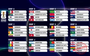 Paraguay vs Nicaragua: Pertandingan yang Menentukan di Piala Dunia 2026