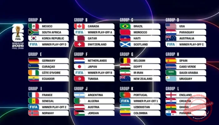 Paraguay vs Nicaragua: Pertandingan yang Menentukan di Piala Dunia 2026