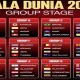 Pembaharuan Terbaru NHL dan Piala Dunia 2026: Babcock Siap Melatih Oilers dan Pertandingan Seru di Group A