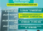 Pendaftaran SPMB 2026: Panduan Lengkap dan Info Terbaru
