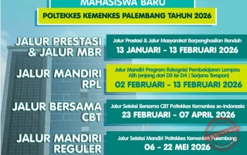 Pendaftaran SPMB 2026: Panduan Lengkap dan Info Terbaru