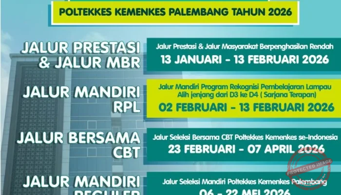 Pendaftaran SPMB 2026: Panduan Lengkap dan Info Terbaru
