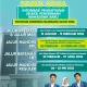 Pendaftaran SPMB 2026: Panduan Lengkap dan Info Terbaru