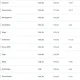 Peringkat Timnas Indonesia Naik 4 Posisi Menjadi 118 Dunia, Ini Penyebabnya