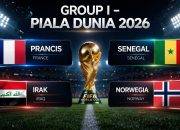 Pertandingan Irak vs Norwegia di Piala Dunia 2026: Prediksi dan Odds