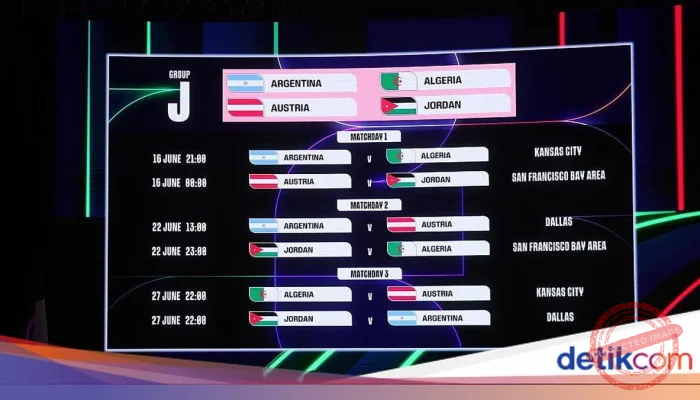 Pertandingan USA vs Jerman di Piala Dunia 2026: Jadwal dan Lokasi Pertandingan