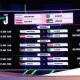 Pertandingan USA vs Jerman di Piala Dunia 2026: Jadwal dan Lokasi Pertandingan