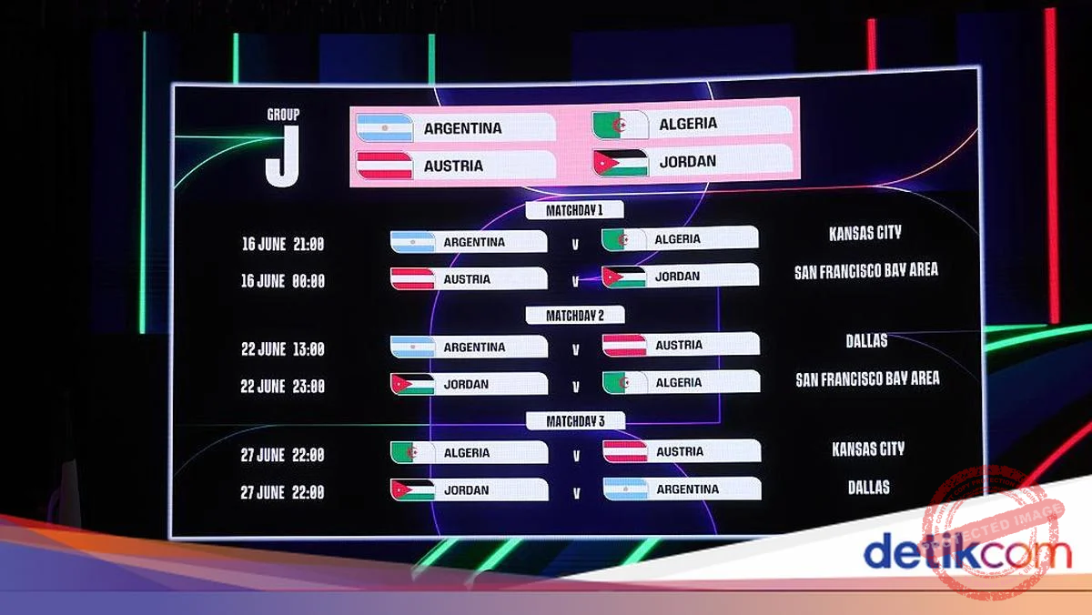 Pertandingan USA vs Jerman di Piala Dunia 2026: Jadwal dan Lokasi Pertandingan