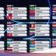 Pertarungan Sengit Australia vs Turkey di Piala Dunia 2026: Jadwal, Live Streaming, dan Prediksi