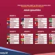 Pertarungan Sengit Belgium vs Tunisia di Piala Dunia 2026: Siapa yang Akan Menang?