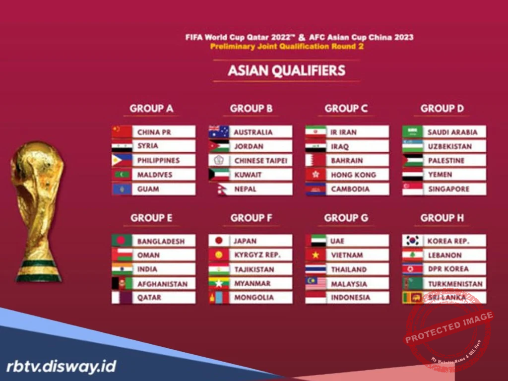 Pertarungan Sengit Belgium vs Tunisia di Piala Dunia 2026: Siapa yang Akan Menang?