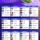 Piala Dunia 2026: 5 Hal yang Perlu Kamu Ketahui tentang Flashscore dan Pertandingan England vs Croatia