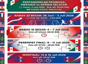 Piala Dunia 2026: Jadwal Lengkap dan Informasi Pentingnya