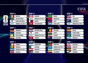 Piala Dunia 2026 Kapan: Iran Kritik FIFA, 5 Keunggulan Nonton di TV, dan Jadwal Lengkap