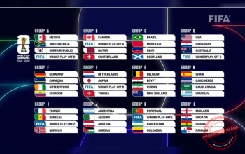 Piala Dunia 2026 Kapan: Iran Kritik FIFA, 5 Keunggulan Nonton di TV, dan Jadwal Lengkap