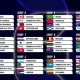 Prediksi Belgium vs Lawan di Piala Dunia 2026: 5 Pertandingan yang Menentukan