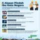 Putusan MK No 71/PUU-XXIV/2026: Pemindahan Ibu Kota ke IKN Bergantung pada Keputusan Presiden, 5 Alasan Penting